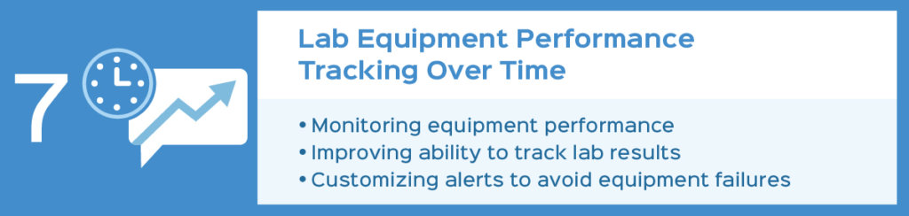 Lab equipment performance tracking over time: monitoring equipment performance, improving ability to track lab results, customizing alerts to avoid equipment failures