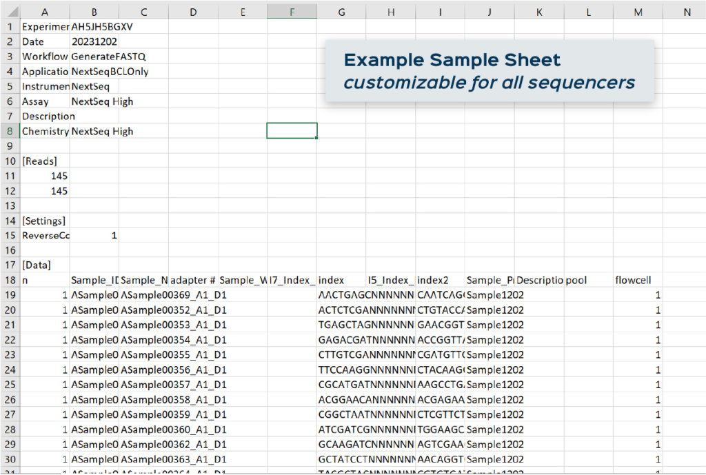 Example sample sheet customizable for all sequencers.