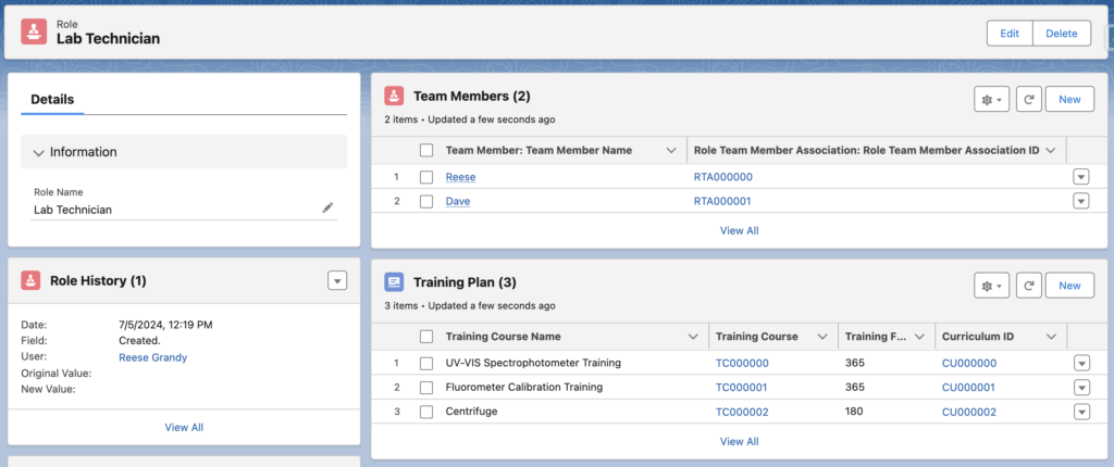 Lockbox QMS roles for team members