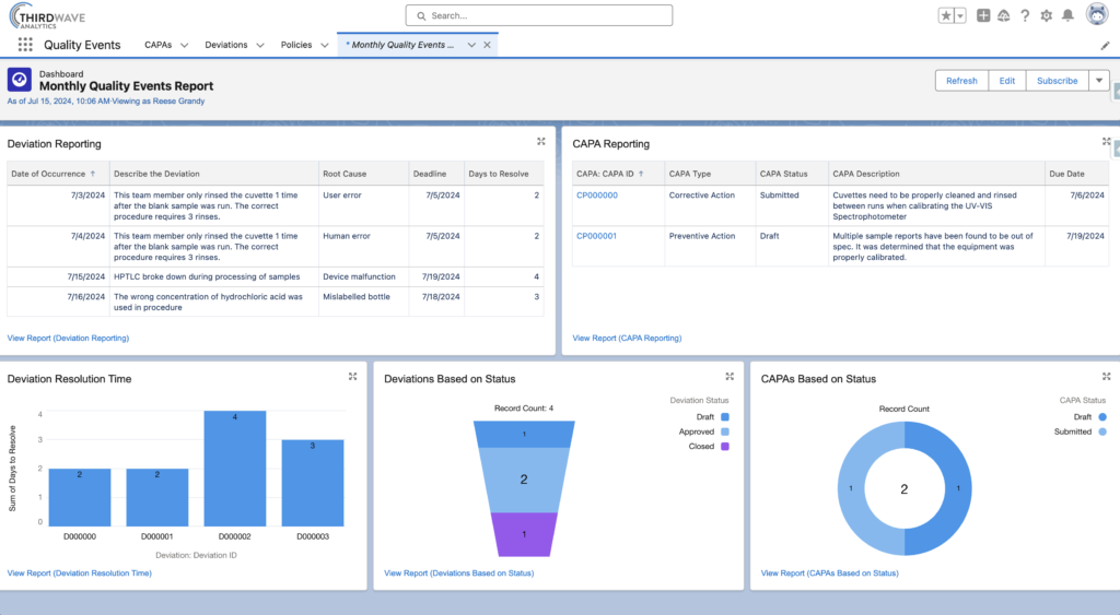 Quality events reporting including CAPA report and deviations report