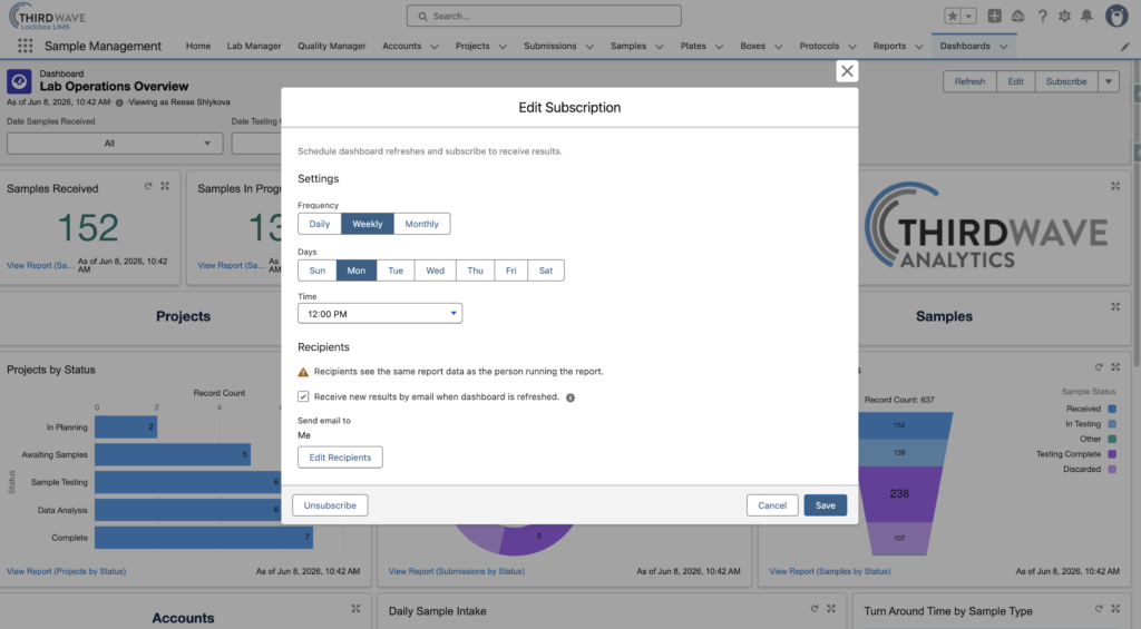 Subscribe to a dashboard