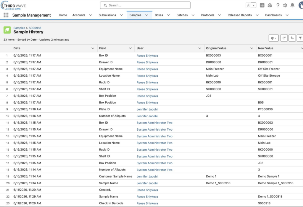 Audit Trail
